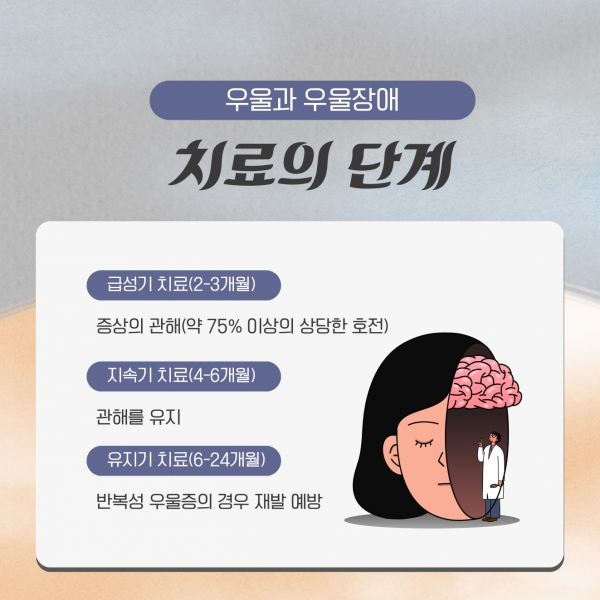 우울장애 6p.jpg