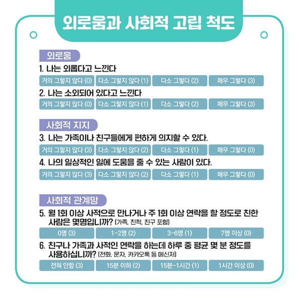 외로움과 사회적 고립_카드뉴스_7.jpg