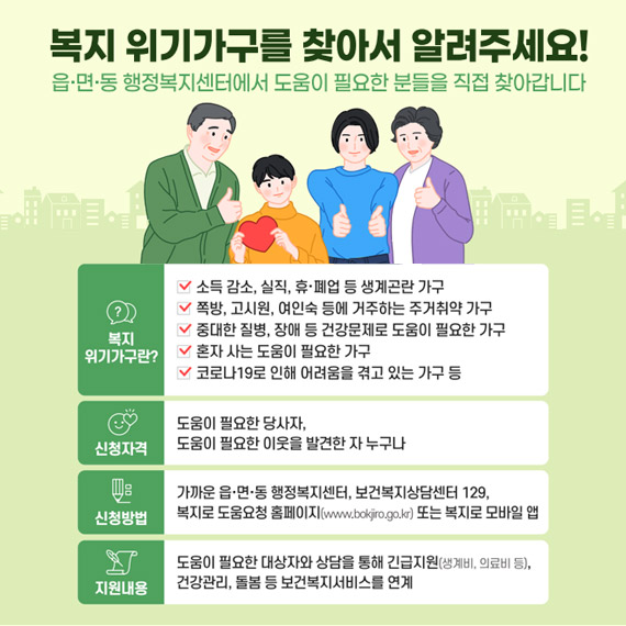 복지위기가구